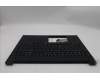 Lenovo 5M11S10229 C-Cover with keyboard, Bulgarian, Black, Backlight, UK