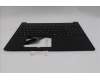 Lenovo 5M11S10351 C-Cover with keyboard, Danish, Black, Backlight, UK