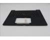 Lenovo 5M11S15573 C-Cover with keyboard, Bulgarian, Black, Backlight, UK