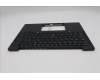 Lenovo 5M11S15588 C-Cover with keyboard, Estonian, Black, Backlight, UK