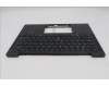 Lenovo 5M11S15591 C-Cover with keyboard, US English Euro, Black, Backlight, US