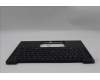 Lenovo 5M11S15594 C-Cover with keyboard, French, Black, Backlight, US