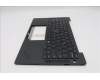Lenovo 5M11S15603 MECH_ASM BL KB BK MG GRE LTN