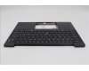 Lenovo 5M11S15615 C-Cover with keyboard, Italian, Black, Backlight, UK