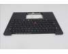 Lenovo 5M11S15618 MECH_ASM BL KB BK MG JPN LTN