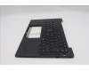 Lenovo 5M11S15630 MECH_ASM BL KB BK MG NOR LTN