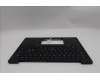 Lenovo 5M11S15633 C-Cover with keyboard, Nordic, Black, Backlight, UK