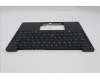 Lenovo 5M11S15635 C-Cover with keyboard, Portuguese, Black, Backlight, UK