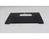 Lenovo 5M11S15643 C-Cover with keyboard, Slovenian, Black, Backlight, UK