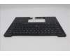 Lenovo 5M11S15648 C-Cover with keyboard, Swedish/Finnish, Black, Backlight, UK