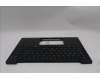 Lenovo 5M11S15651 C-Cover with keyboard, Switzerland, Black, Backlight, UK
