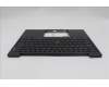 Lenovo 5M11S15666 C-Cover with keyboard, UK English, Black, Backlight, UK