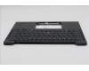 Lenovo 5M11S15669 C-Cover with keyboard, Ukraine, Black, Backlight, US
