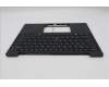 5M11S15695 Lenovo MECH_ASM BL KB BK MG WW ENG CHY