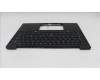 Lenovo 5M11S15725 MECH_ASM BL KB BK MG WW ITA CHY