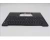 Lenovo 5M11S15762 C-Cover with keyboard, Switzerland, Black, Backlight, WWAN, UK