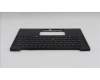 Lenovo 5M11S15780 C-Cover with keyboard, Ukraine, Black, Backlight, WWAN, US