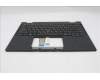 Lenovo 5M11S15913 C-Cover with keyboard, Greek, Black, Backlight, US