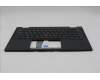 Lenovo 5M11S15917 C-Cover with keyboard, Hebrew, Black, Backlight, US
