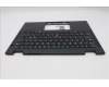 5M11S15949 Lenovo MECH_ASM BL KB BK NORDIC SRX
