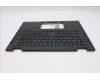 Lenovo 5M11S15953 C-Cover with keyboard, Portuguese, Black, Backlight, UK