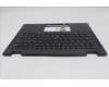 Lenovo 5M11S15975 MECH_ASM BL KB BK SWS LTN