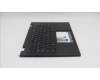 Lenovo 5M11S15996 MECH_ASM BL KB BK UK CHY