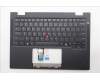 Lenovo 5M11S16047 C-Cover with keyboard, US English Euro, Black, Backlight, WWAN, US