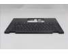 Lenovo 5M11S16099 C-Cover with keyboard, Nordic, Black, Backlight, WWAN, UK