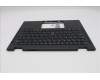 Lenovo 5M11S16105 C-Cover with keyboard, Russian, Black, Backlight, WWAN, US