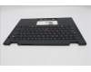 Lenovo 5M11S16141 MECH_ASM BL KB BK WW UK SRX