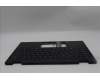 Lenovo 5M11S16143 MECH_ASM BL KB BK WW UK LTN
