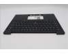 Lenovo 5M11S16161 C-Cover with keyboard, Belgian, Black, Backlight, UK