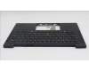 Lenovo 5M11S16255 C-Cover with keyboard, Russian, Black, Backlight, US