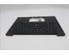 Lenovo 5M11S16257 C-Cover with keyboard, Slovenian, Black, Backlight, UK