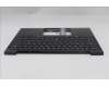 Lenovo 5M11S16271 C-Cover with keyboard, Switzerland, Black, Backlight, UK