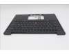Lenovo 5M11S16293 C-Cover with keyboard, Ukraine, Black, Backlight, US
