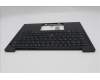 Lenovo 5M11S16309 C-Cover with keyboard, Belgian, Black, Backlight, WWAN, UK