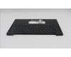 Lenovo 5M11S16332 C-Cover with keyboard, Danish, Black, Backlight, WWAN, UK