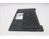 Lenovo 5M11S16357 MECH_ASM BL KB BK WW GRE SRX