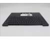 Lenovo 5M11S16375 MECH_ASM BL KB BK WW ITA LTN