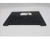 Lenovo 5M11S16391 MECH_ASM BL KB BK WW NOR LTN