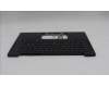 Lenovo 5M11S16394 MECH_ASM BL KB BK WW NORDIC TRI