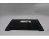 Lenovo 5M11S16413 C-Cover with keyboard, Swedish/Finnish, Black, Backlight, WWAN, UK