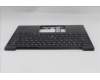 Lenovo 5M11S16419 MECH_ASM BL KB BK WW SWS LTN