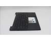 LENOVO 5M11S16440 MECH_ASM BL KB BK WW UK CHY