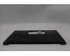 Lenovo 5M11S26755 C-Cover with keyboard, Spanish, Black, UK