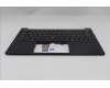 Lenovo 5M11S26768 C-Cover with keyboard, Italian, Black, UK