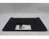 Lenovo 5M11S26772 C-Cover with keyboard, Portuguese, Black, UK