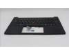 Lenovo 5M11S26853 C-Cover with keyboard, Greek, Black, Backlight, US